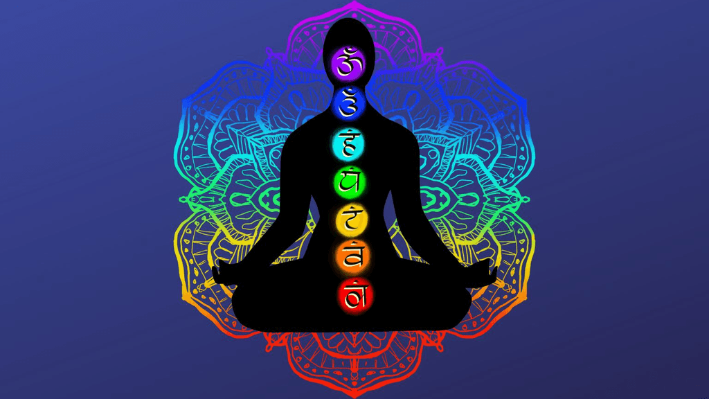 7 Chakra Alignment & Activation Banner