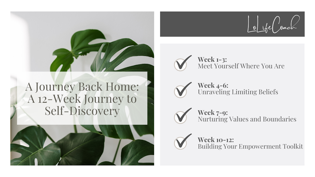 A Journey Back Home: A 12-Week Journey to Self-Discovery Banner